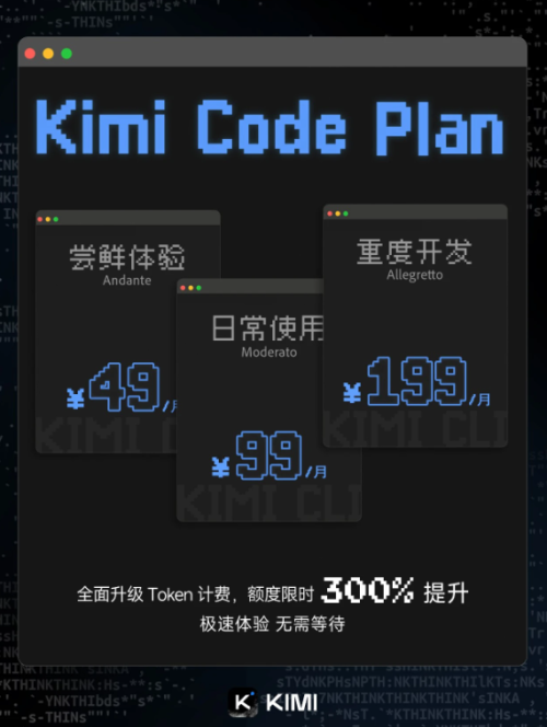 Kimi Code接入K2.5 编程效率提升 三倍额度限时开放