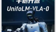 宇树发布UnifoLM-VLA-0大模型 为通用人形机器人赋能物理常识