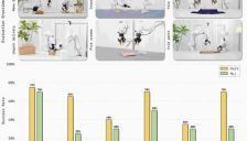 世界模型走入物理世界，蚂蚁灵波开源LingBot-VA，让机器人“先思后行”