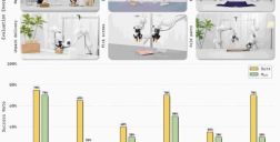 世界模型走入物理世界，蚂蚁灵波开源LingBot-VA，让机器人“先思后行”