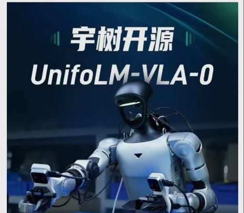 宇树发布UnifoLM-VLA-0大模型 为通用人形机器人赋能物理常识