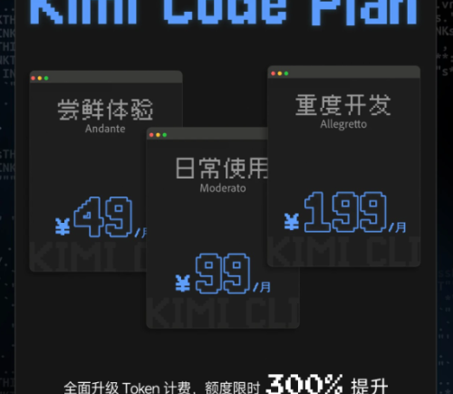 Kimi Code接入K2.5 编程效率提升 三倍额度限时开放