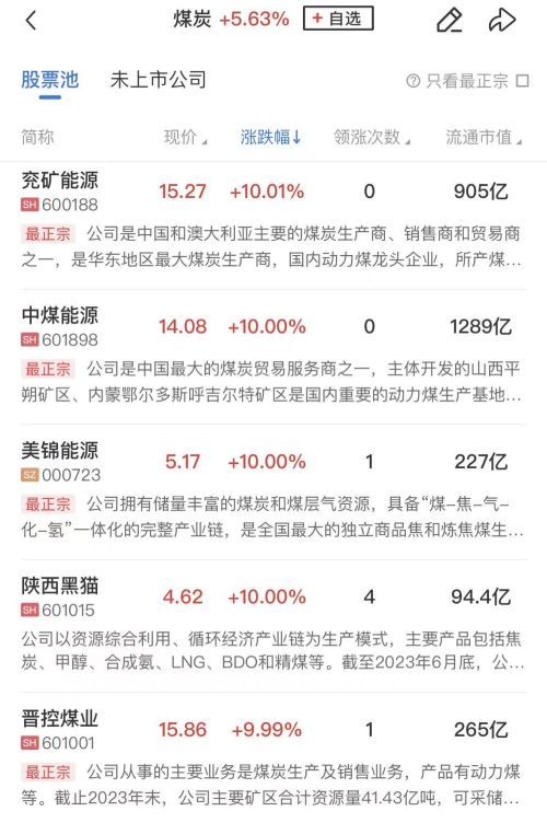 创业板指半日跌1.74% 太空光伏概念活跃 AI应用方向回调