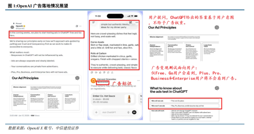 中信建投：OpenAI落地广告变现 大模型商业化加速中