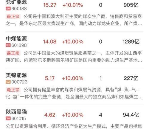 创业板指半日跌1.74% 太空光伏概念活跃 AI应用方向回调