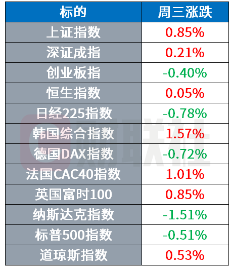 马斯克财富超8000亿美元 AMD高管强调AI芯片需求强劲