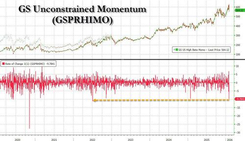 华尔街AI抛售潮背后原因解析