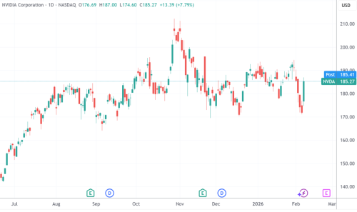 黄仁勋：AI公司盈利将获加倍投入