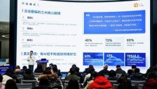 智启新程 聚势共生 “马上问”AI+服务启航 共筑企服新生态