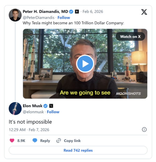 特斯拉多头憧憬百亿美元市值 马斯克信心十足称有望实现