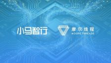 自动驾驶进入“生态竞合”时代：头部企业加速算力生态绑定，智驾芯片国产化率持续提升