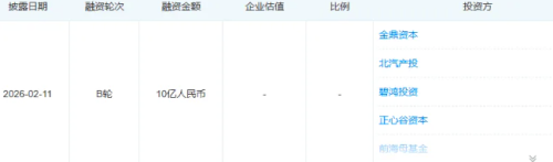 清华系两年半融资30亿打造百亿机器人独角兽 核心成员突然离职引关注