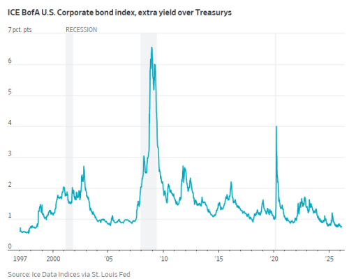 谷歌“世纪债”争议：关键在于能否赢得AI竞争