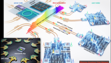 北大团队建成首个大规模量子通信芯片网络 