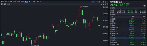 港股年内最强新股“AI除幻第一股”海致科技上市首日暴涨242%