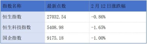 思源电气等四公司递表港交所 京东科技推出京东AI付