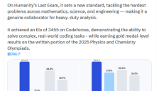全球仅7人能赢！Gemini 3 Deep Think发布，碾压编程与科研榜单 