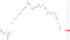微软推动AI自给自足 预测白领工作18个月将自动化 