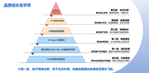 1771129102838554.png 图片5.png