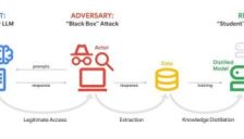 谷歌Gemini遭大规模蒸馏攻击，单次攻击触发超10万次提示 