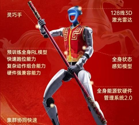 宇树科技王兴兴：今年目标出货量1-2万台