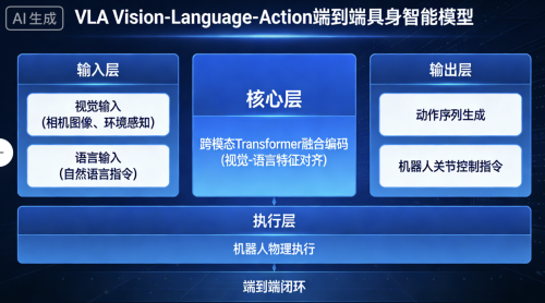 1771388506314257.png 8a6f9d7097ab0f4cf1fa06e76d191bee.png