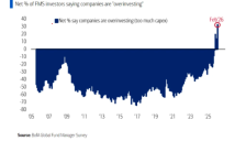 美银调查：AI泡沫成20年最担忧的过度投资风险 