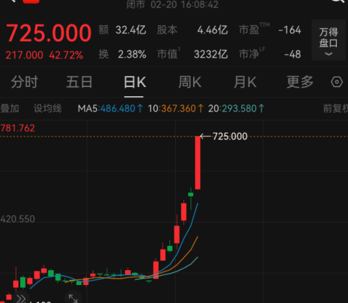 AI大模型领军企业智谱致歉
