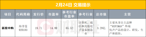 北大实现1纳米芯片突破 创下最低功耗纪录；美最高法院裁定特朗普关税政策违法