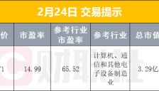 北大实现1纳米芯片突破 创下最低功耗纪录；美最高法院裁定特朗普关税政策违法 