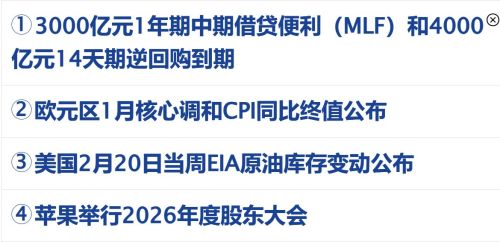 美军向以南部部署F-22战机 美股芯片股大涨 中概指数涨超1% 马斯克公布月球计划 刘强东投资游艇行业