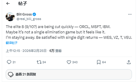 “老债王”2026年投资策略：避开昔日AI热门股，关注这些股票