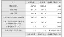 神工股份2025年净利大增146.54% 受益存储芯片需求增长 