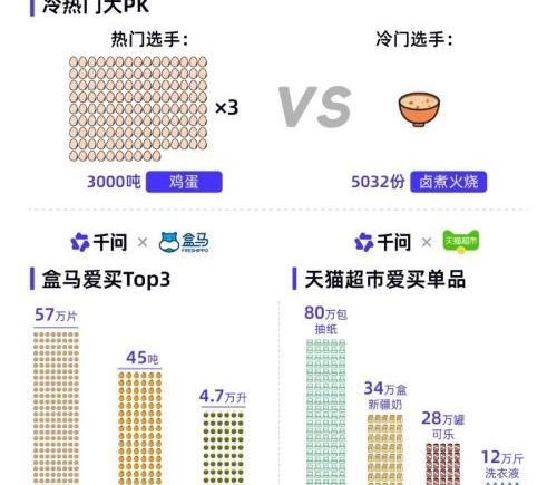 年轻人用AI助力春节返乡：下沉、渗透与留存