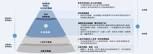 银河通用融资25亿元创纪录 持续领跑行业