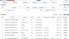 小米三代人形机器人著作权已登记 