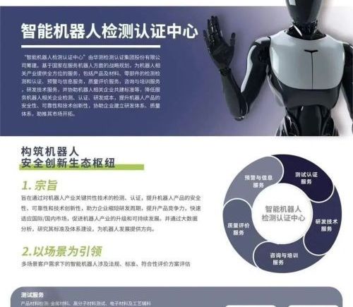 机器人检测市场争夺战：华测苏试东华竞逐智能认证