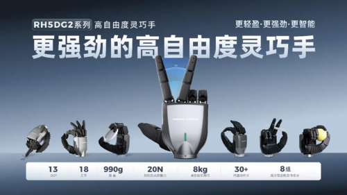 智驱万物，协作共生，机器人产业技术突破与场景融合新图景