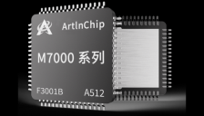 匠芯创角逐2025中国机器人行业年度评选 