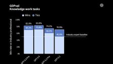 GPT-5.4发布开启智能体新时代 直接操控电脑仍存三大缺陷 