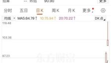 国际油价破百 国内油价今夜或创四年新高