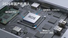 机器人行业基础设施缺口亟待填补 