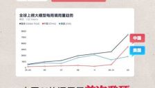 中国AI热潮推动龙虾概念全球走红 