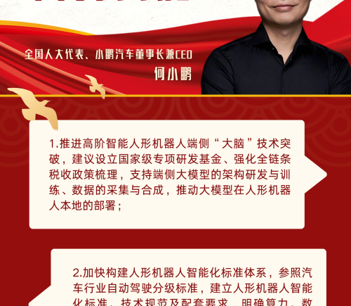 两会提案揭示具身智能五大发展机遇