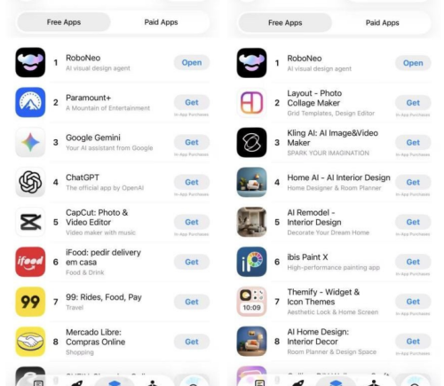 美图AI影像产品RoboNeo全球热销 中国技术出海再突破