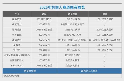 人形机器人IMU供应商全景扫描