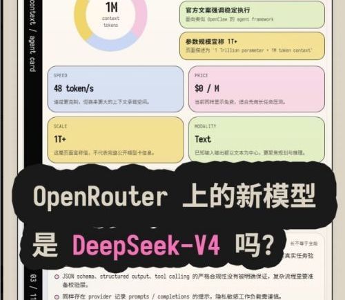 OpenRouter推出匿名模型Hunter Alpha和Healer Alpha 支持1T参数与多模态输入