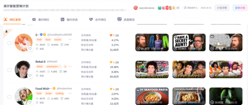 OpenClaw席卷全球 网红营销融合技能新趋势引关注