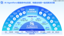 2026年AI服务公司权威排名发布 