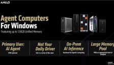 AMD推出RyzenClaw与RadeonClaw方案 让AI本地运行